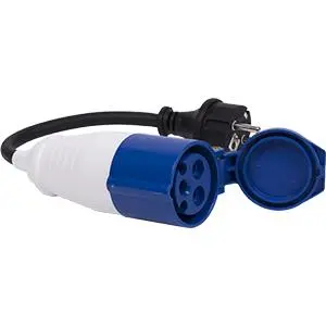 Stekker naar CEE contra