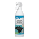 HG kalkweg gekleurd sanitair